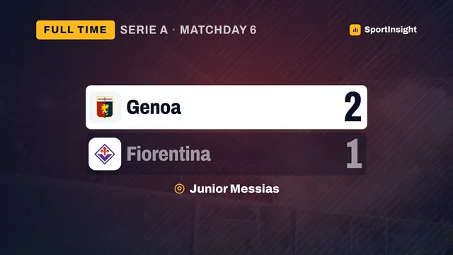 Genoa 2-1 Fiorentina: Osmajić leads hosts to first Serie A win - SportInsight