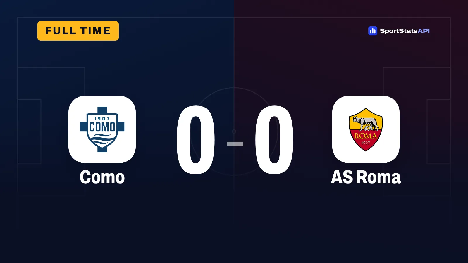 Como 0-0 AS Roma: Ten-man visitors hold out after Malen red card - SportInsight