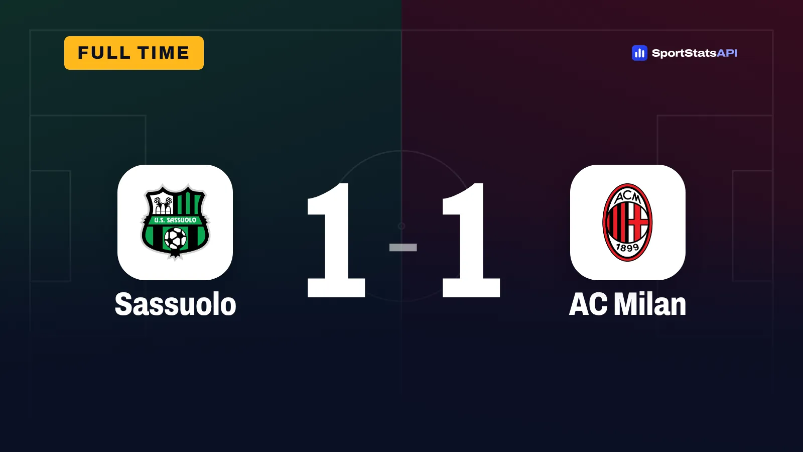 Sassuolo 1-1 AC Milan: Odenthal wipes out Rabiot’s lead in five minutes - SportInsight