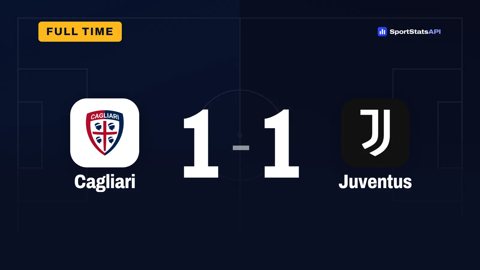 Cagliari 1-1 Juventus: Kolo Muani rescues late point - SportInsight