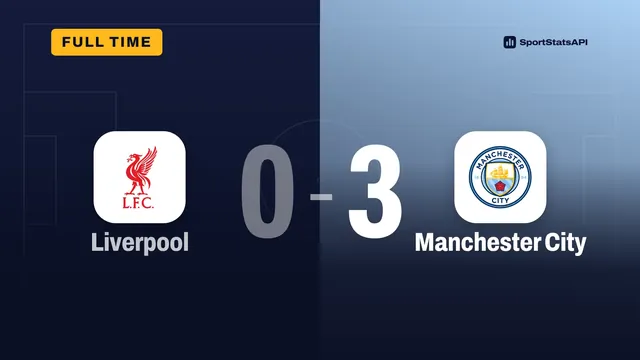 Liverpool 0-3 Manchester City: Haaland leads scoring burst after Gravenberch dismissal - SportInsight