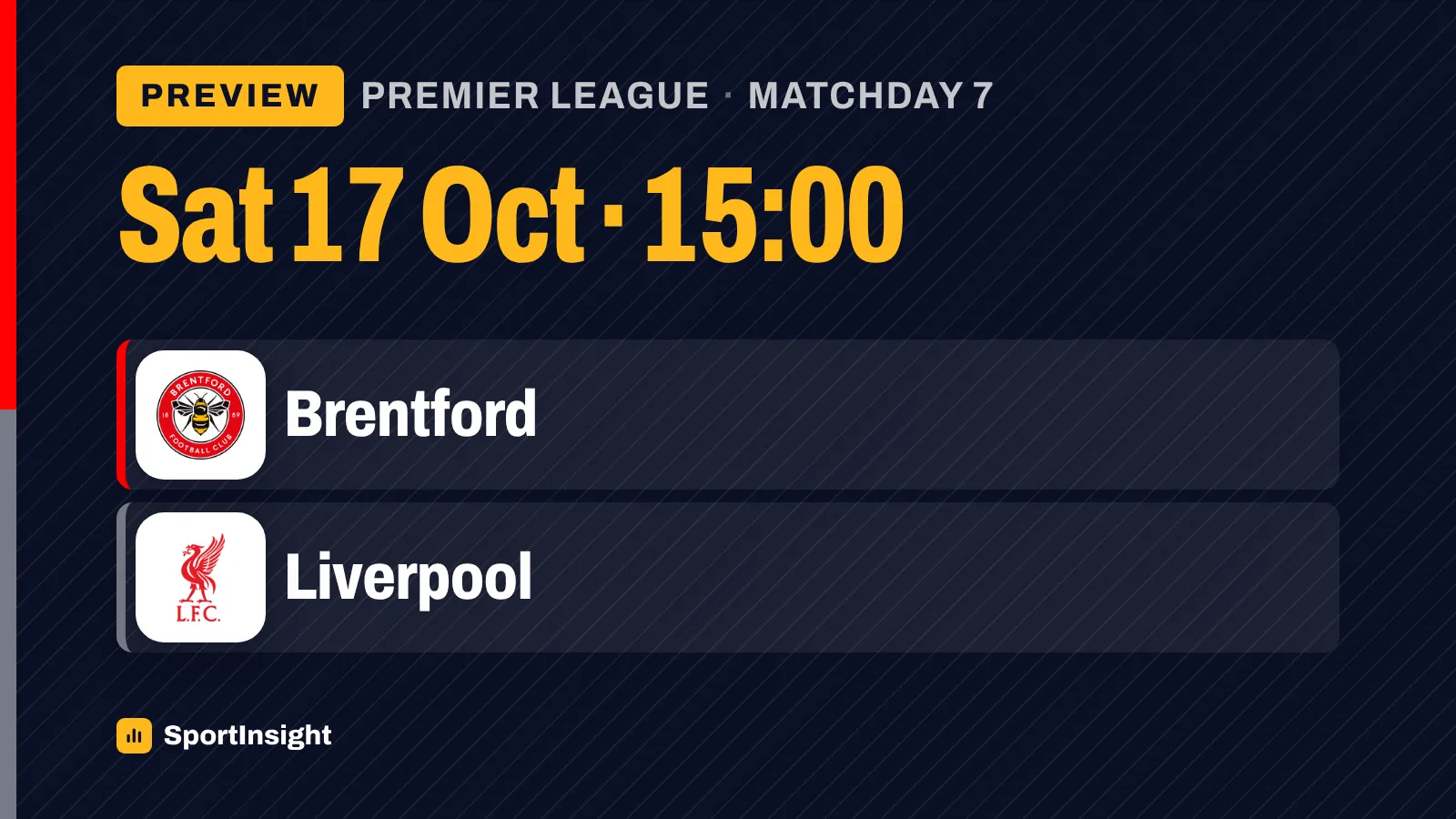 Brentford vs Liverpool: Unbeaten hosts put fourth place on the line - SportInsight