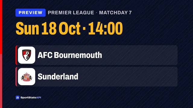 Bournemouth seek first league win against relegation rivals Sunderland - SportInsight
