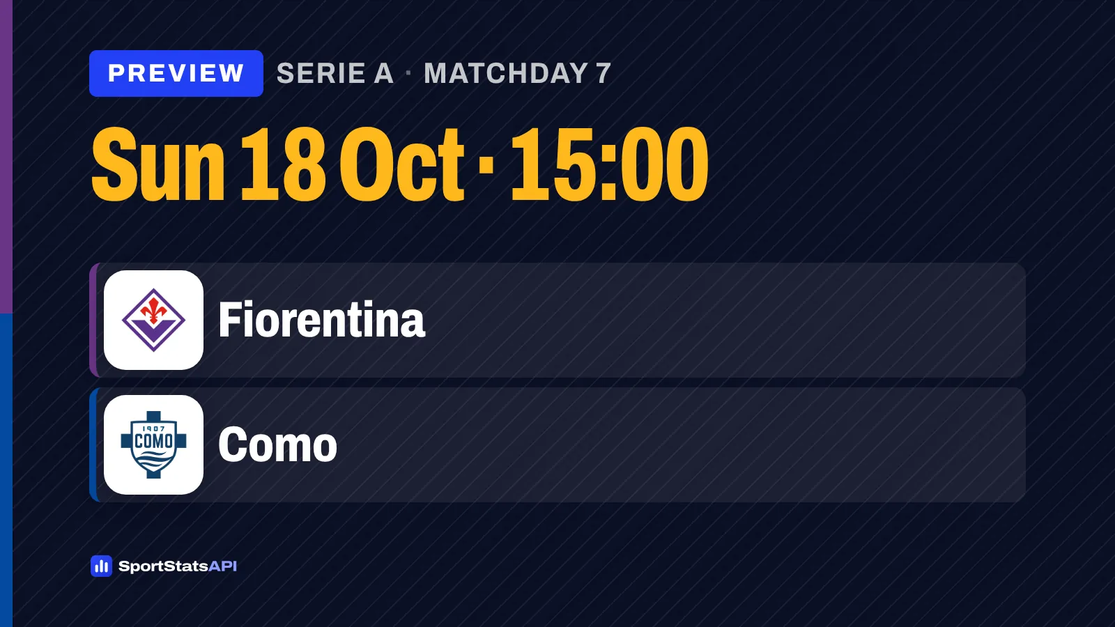 Fiorentina v Como: Viola chase points without Mastantuono - SportInsight