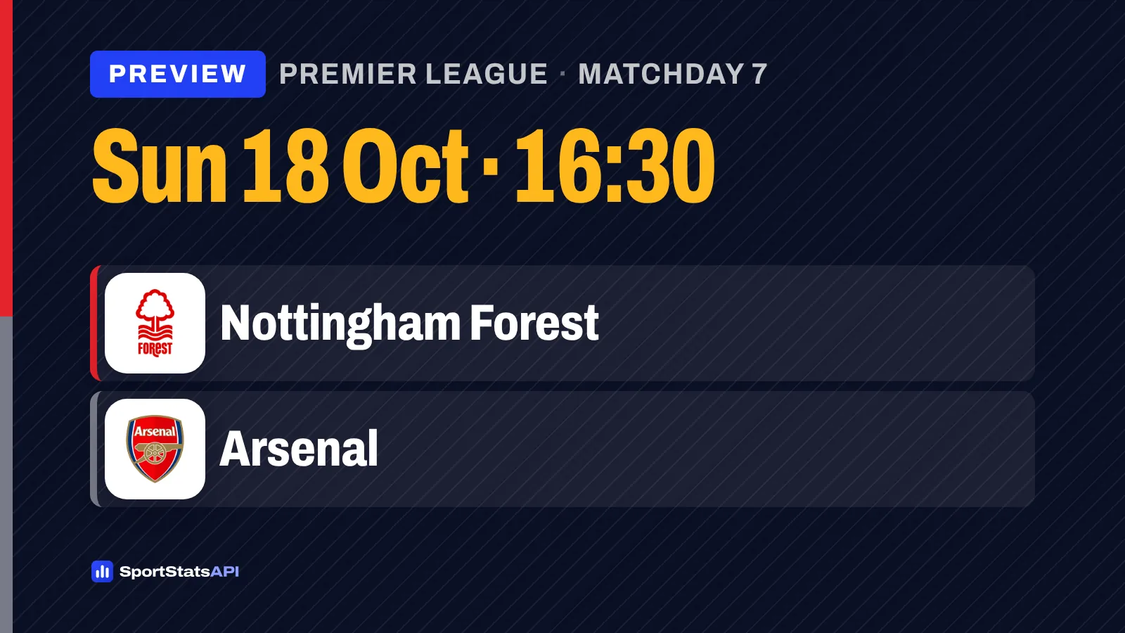 Nottingham Forest face Arsenal with four-match home scoring drought to end - SportInsight