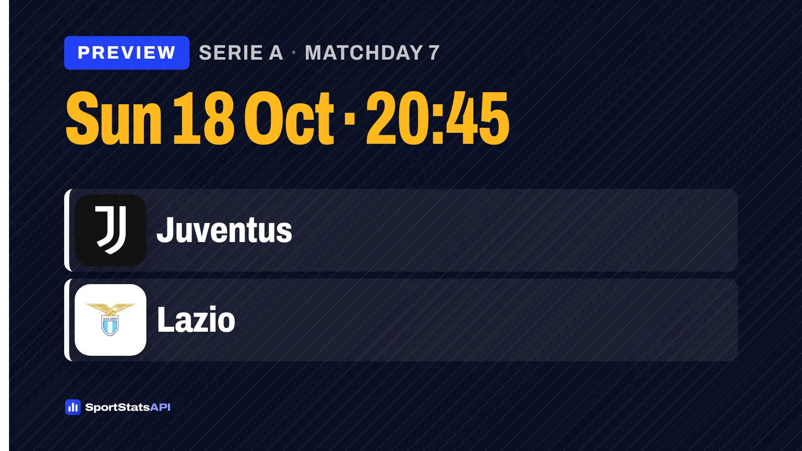 Juventus v Lazio: Unbeaten visitors chase share of Serie A lead - SportInsight