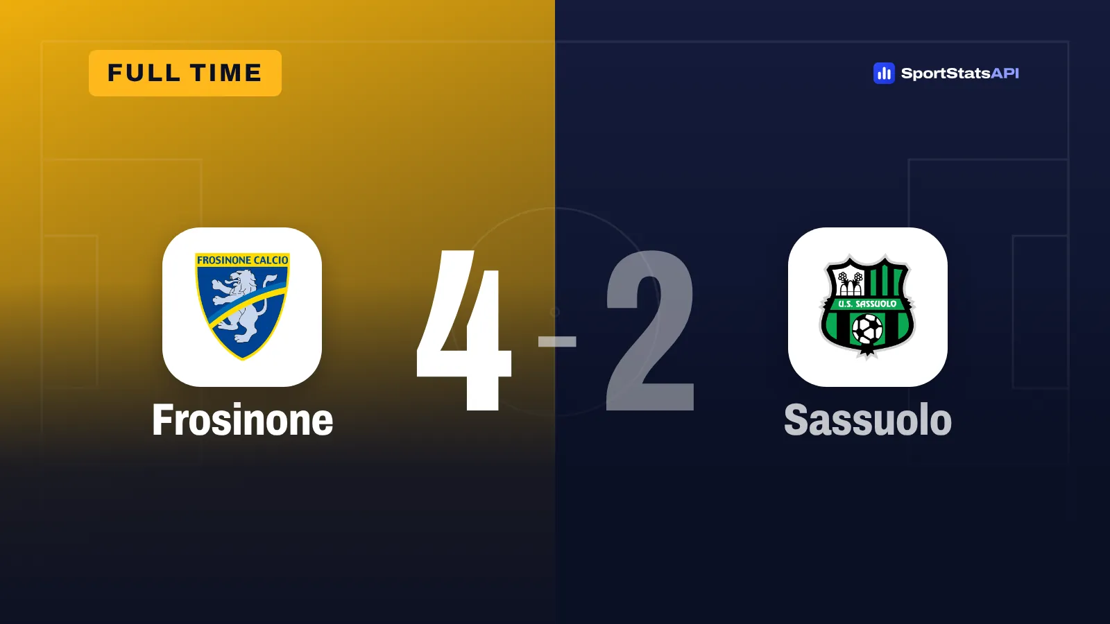 Frosinone 4-2 Sassuolo: Antonio Raimondo hat-trick seals third straight home win - SportInsight