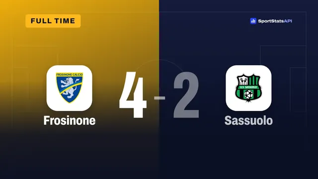 Frosinone 4-2 Sassuolo: Antonio Raimondo hat-trick seals third straight home win - SportInsight