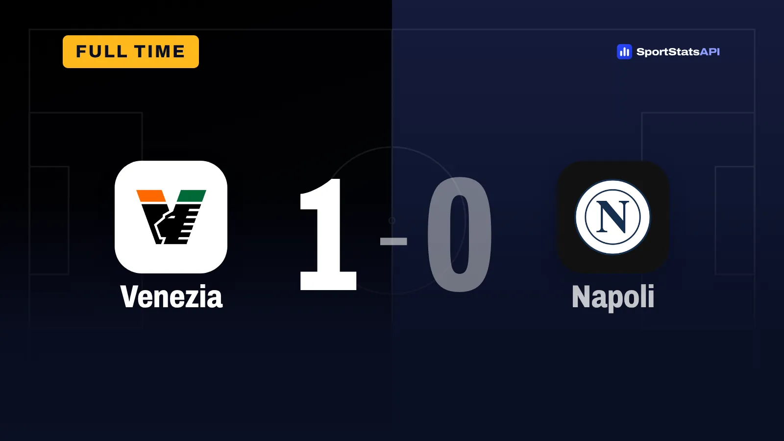 Venezia 1-0 Napoli: Akor Adams seals first league win of the season - SportInsight