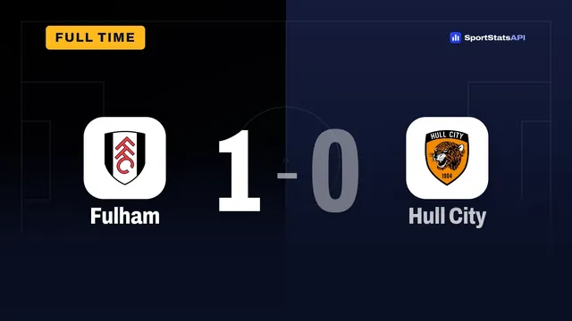 Fulham 1-0 Hull City: Iwobi delivers Arbeloa’s first Premier League win - SportInsight