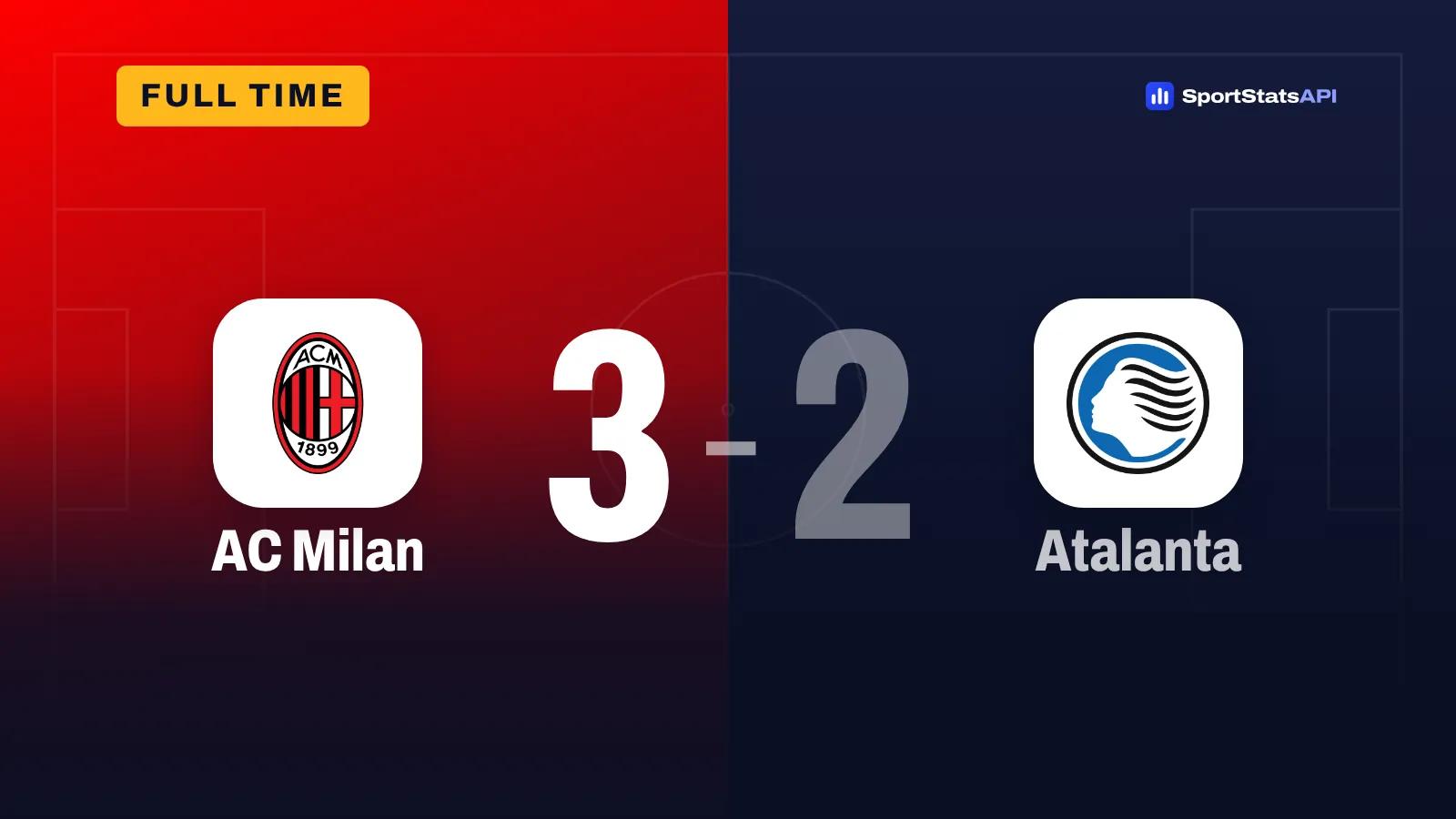 AC Milan 3-2 Atalanta: Gila winner proves decisive as hosts withstand comeback - SportInsight