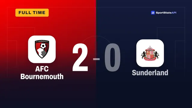 Bournemouth 2-0 Sunderland: Tavernier and Evanilson punish 10-man visitors - SportInsight