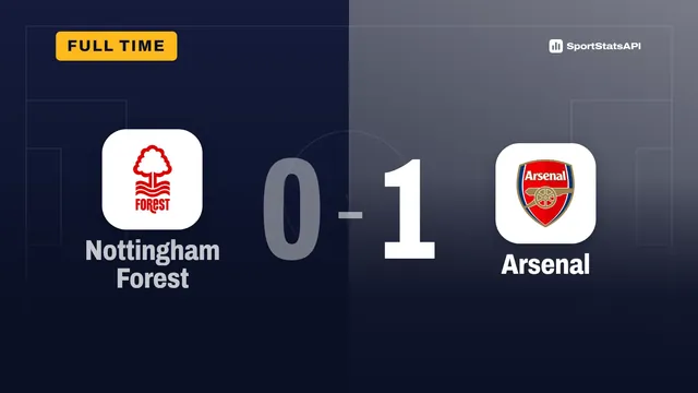 Nottingham Forest 0-1 Arsenal: Substitute Noni Madueke strikes late winner - SportInsight
