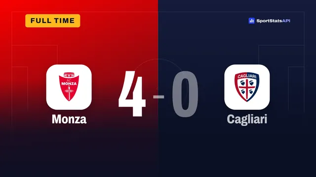 Monza 4-0 Cagliari: Varela double delivers biggest win of the season - SportInsight