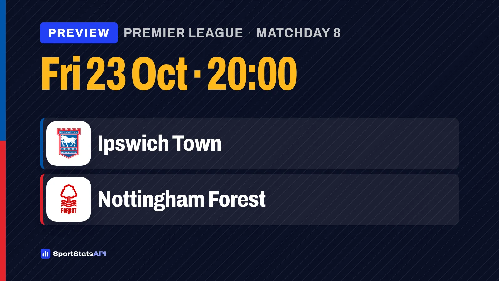 Ipswich Town v Nottingham Forest: Visitors seek end to three-game losing run - SportInsight