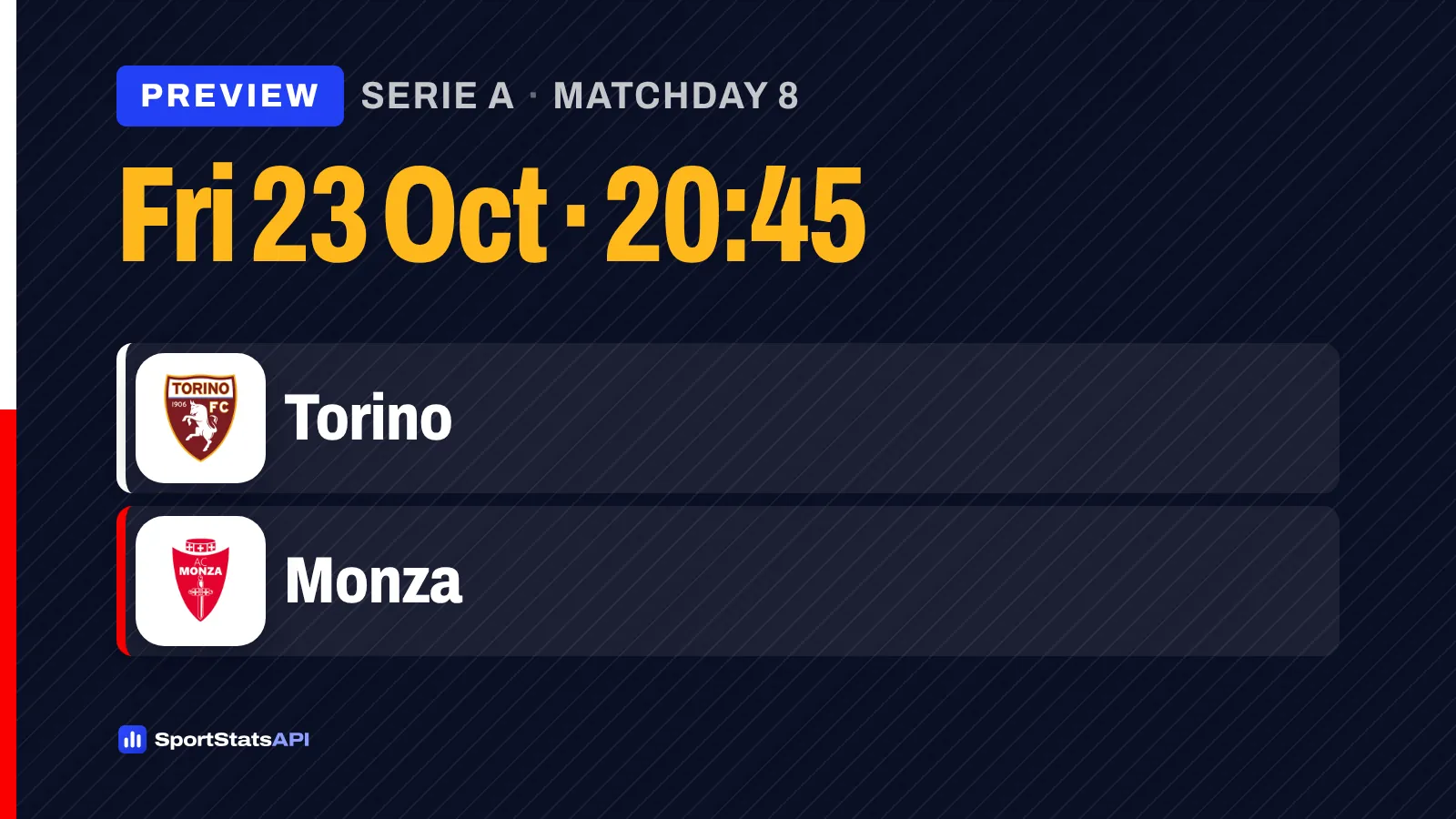 Torino v Monza: two straight wins meet a nine-match scoring run - SportInsight
