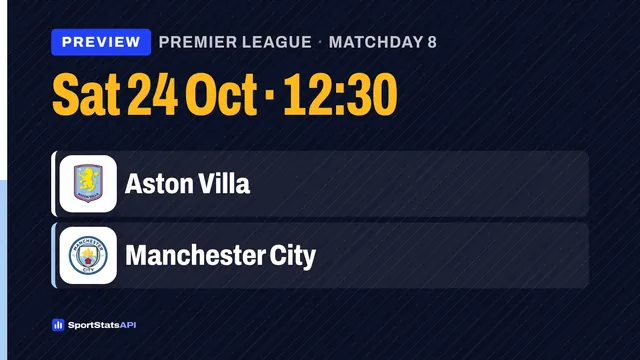 Aston Villa v Manchester City: Leaders chase eighth win with Haaland doubtful - SportInsight