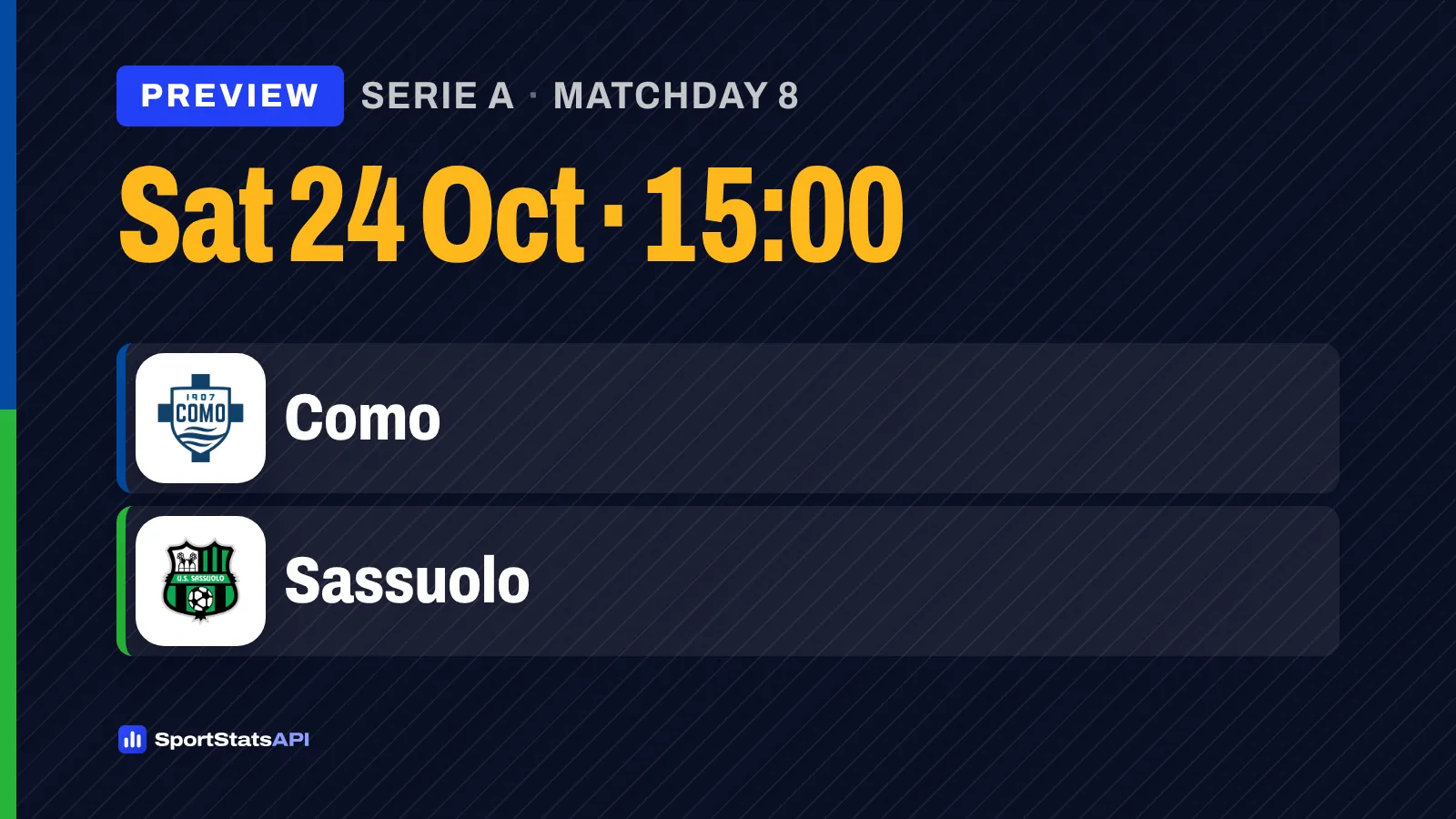 Como v Sassuolo: Hosts seek to build on Fiorentina win against depleted visitors - SportInsight