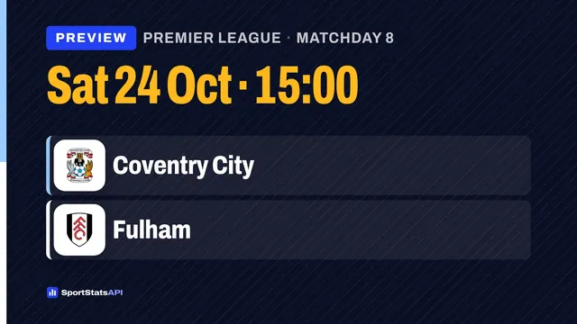 Coventry City v Fulham: One point separates sides across relegation line - SportInsight