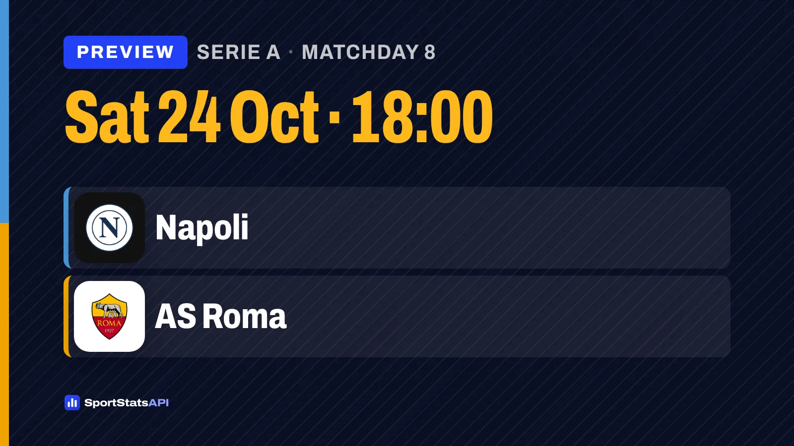 Napoli v AS Roma: Unbeaten visitors face absence test two points off top - SportInsight