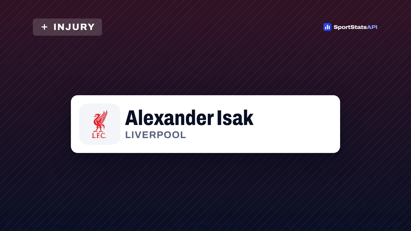Isak’s latest thigh injury leaves Liverpool without three forwards against City - SportInsight