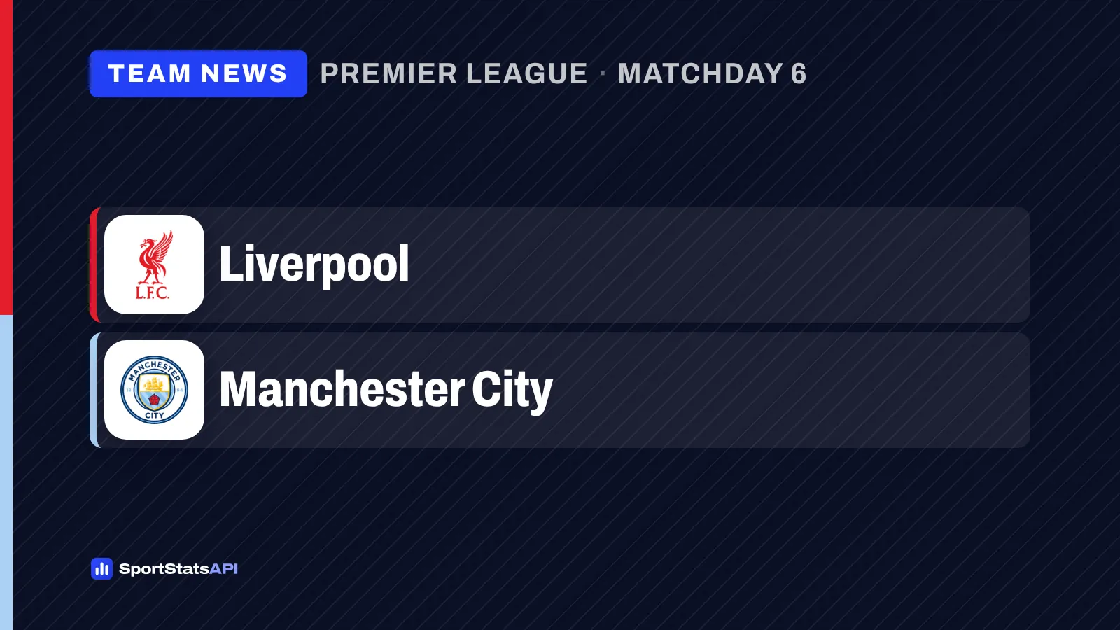 Lewis Koumas leads Liverpool against Manchester City in first Premier League start - SportInsight