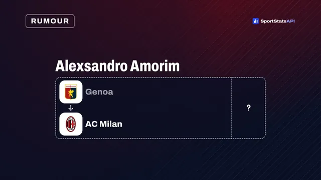 Warren Bondo rejoins Milan training but remains outside Amorim’s plans - SportInsight