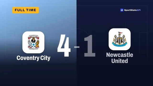 Coventry punish Newcastle’s errors to lead 2-0 by the hour - SportInsight