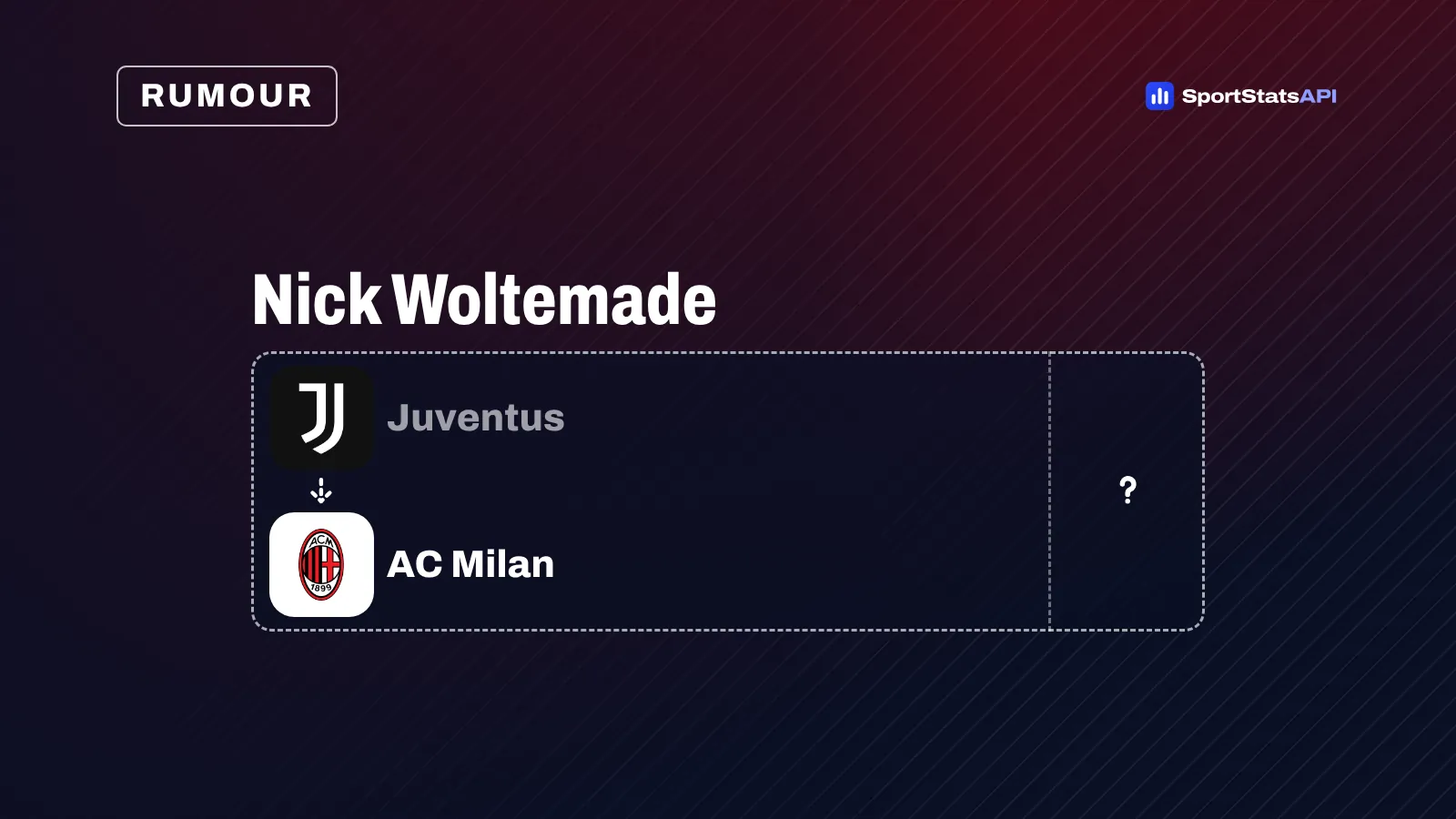 Graziani questions Milan’s attack and Juventus’ late move for Woltemade - SportInsight