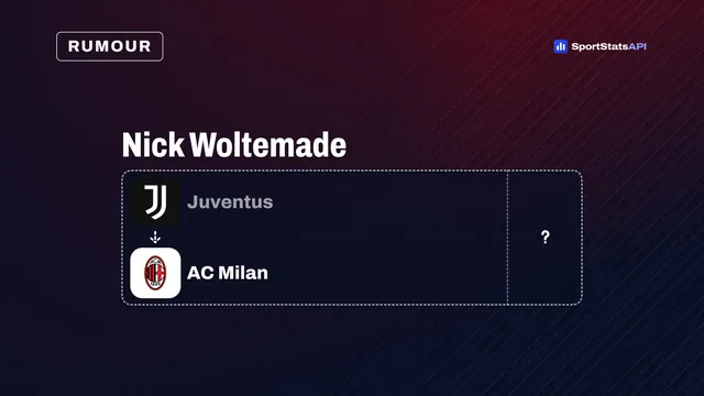 Graziani questions Milan’s attack and Juventus’ late move for Woltemade - SportInsight