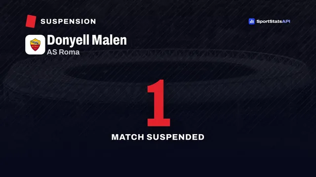 Malen’s Como red card brings a one-match Roma ban - SportInsight