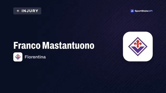 Mastantuono’s hand surgery will not keep him out of Fiorentina’s Como match - SportInsight