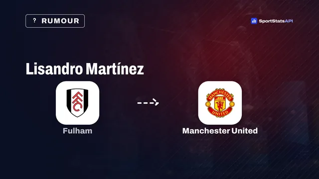 Lisandro Martínez questions Man Utd recruitment after Atlético defeat - SportInsight