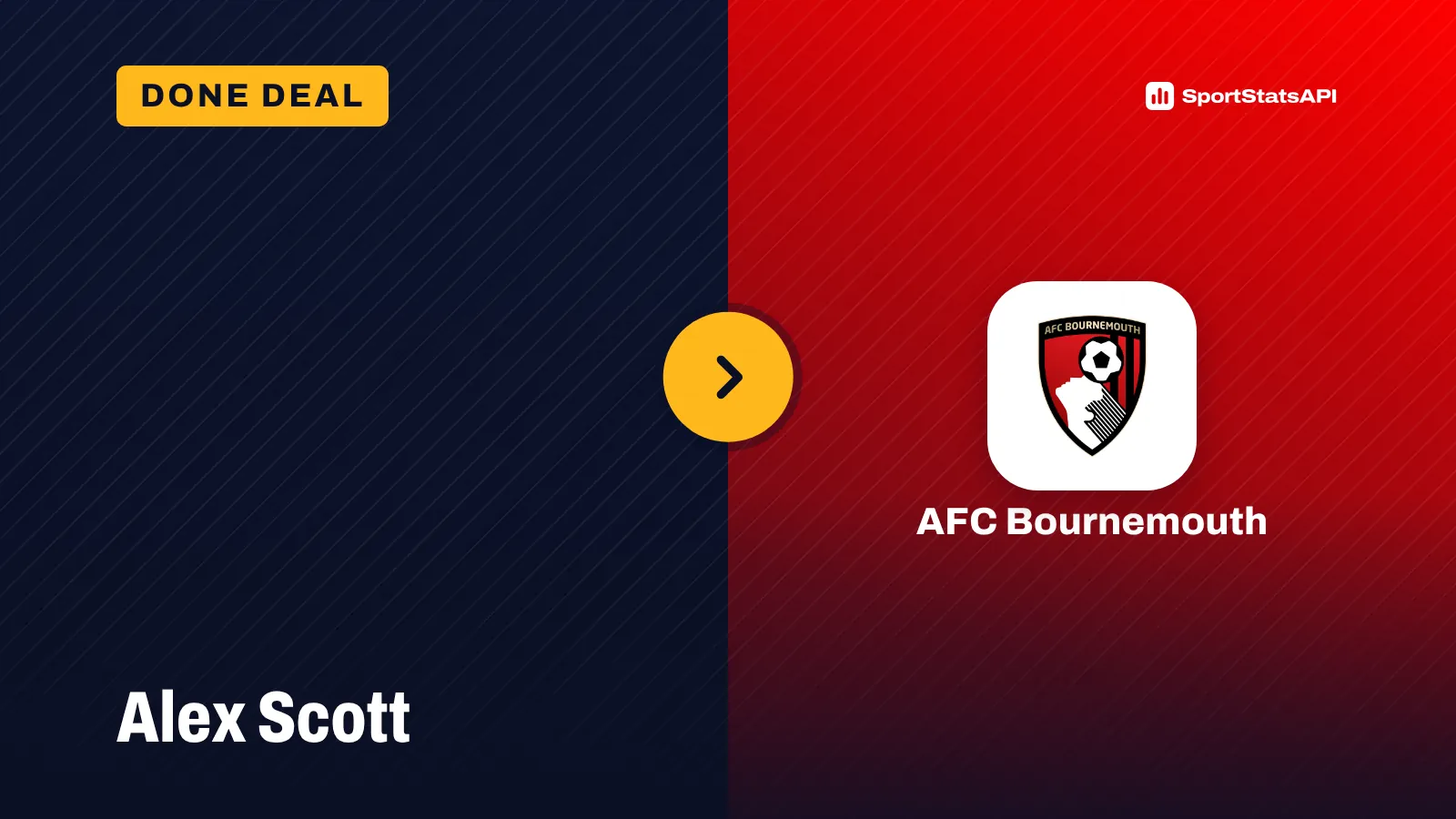 Bournemouth may consider Alex Scott sale for offers above £100m - SportInsight