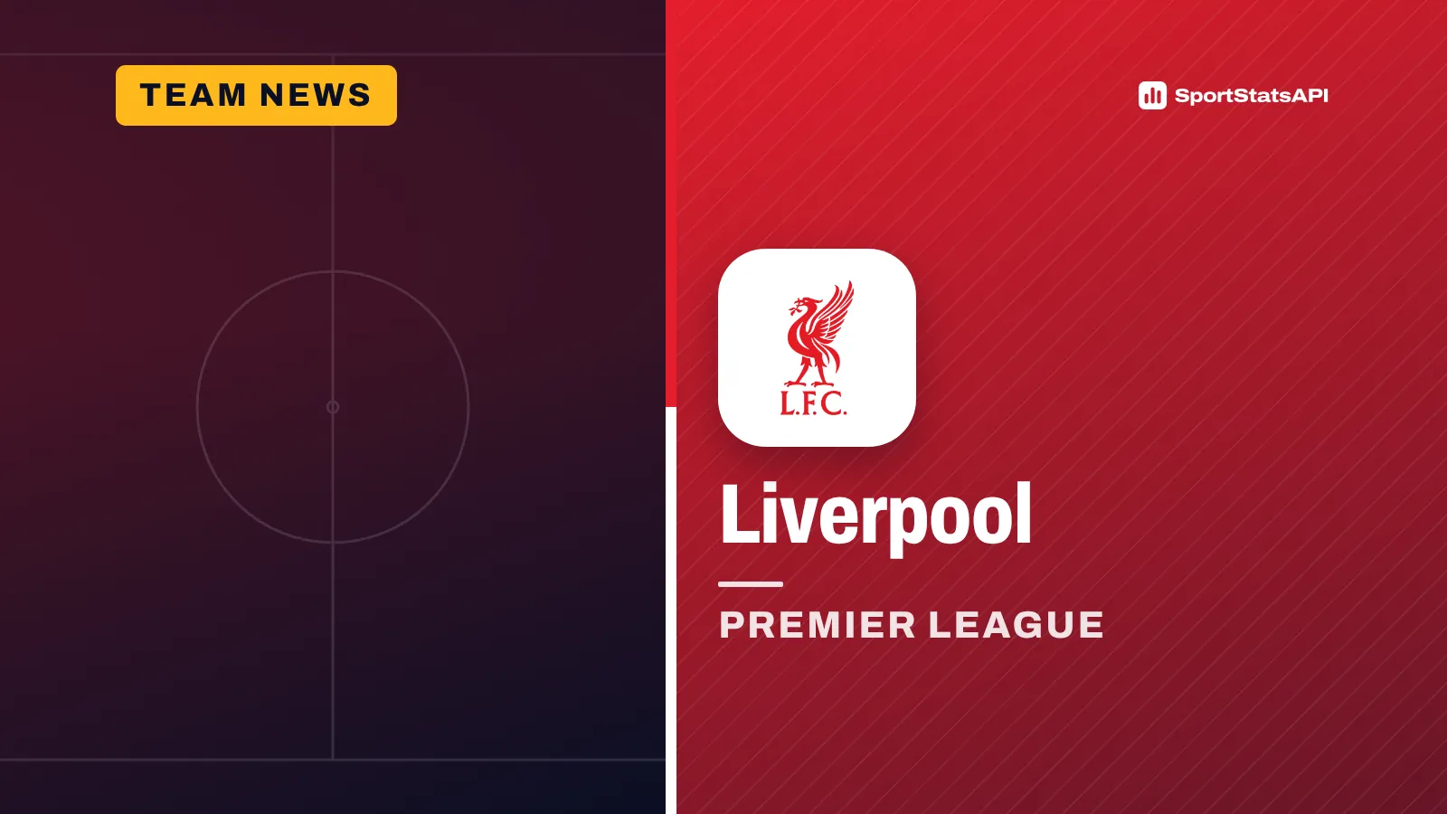 Tsimikas takes Liverpool captaincy as Van Dijk drops to bench against LASK - SportInsight