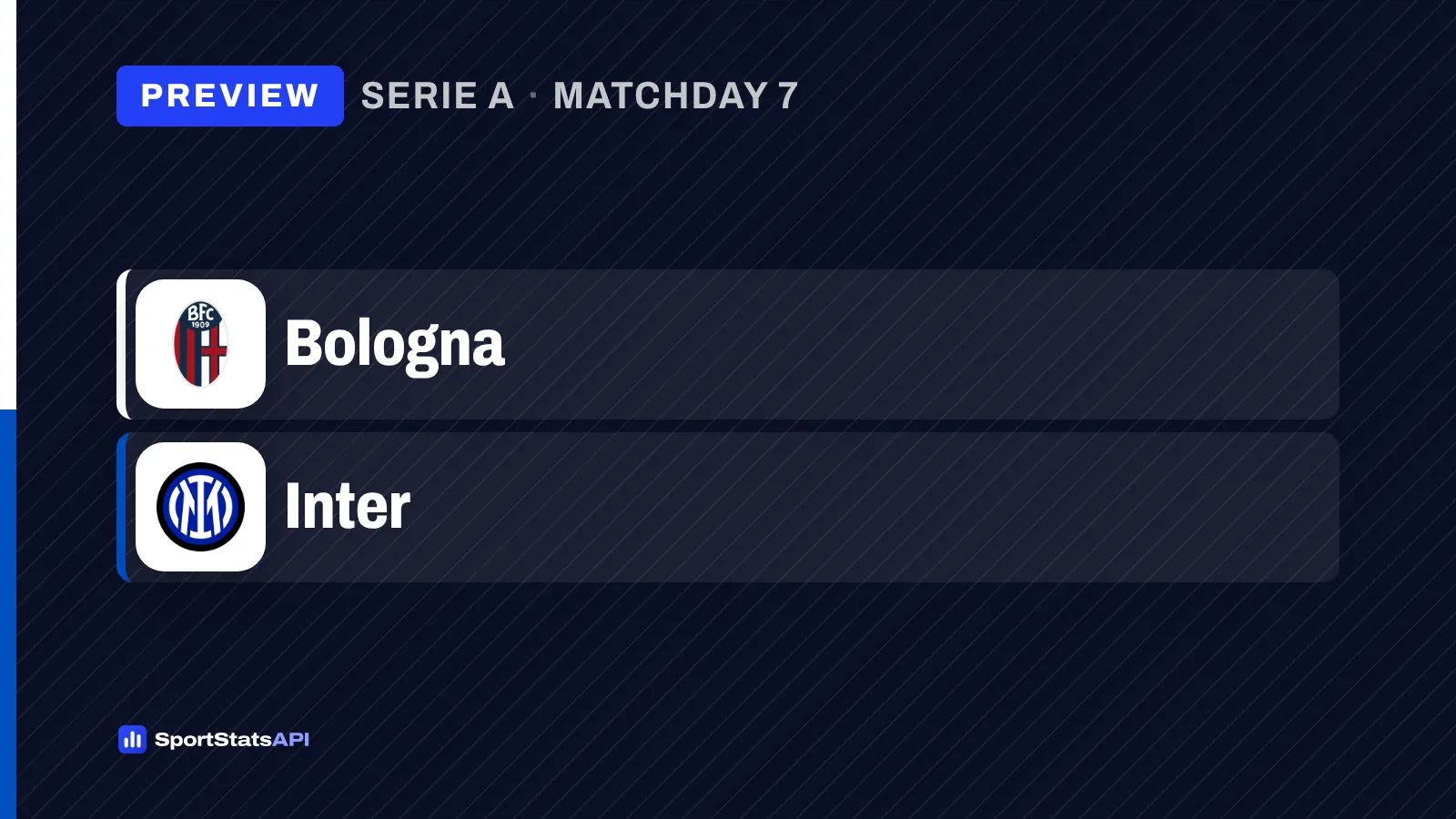 Dovbyk waits as Bologna prepare for unbeaten Inter - SportInsight