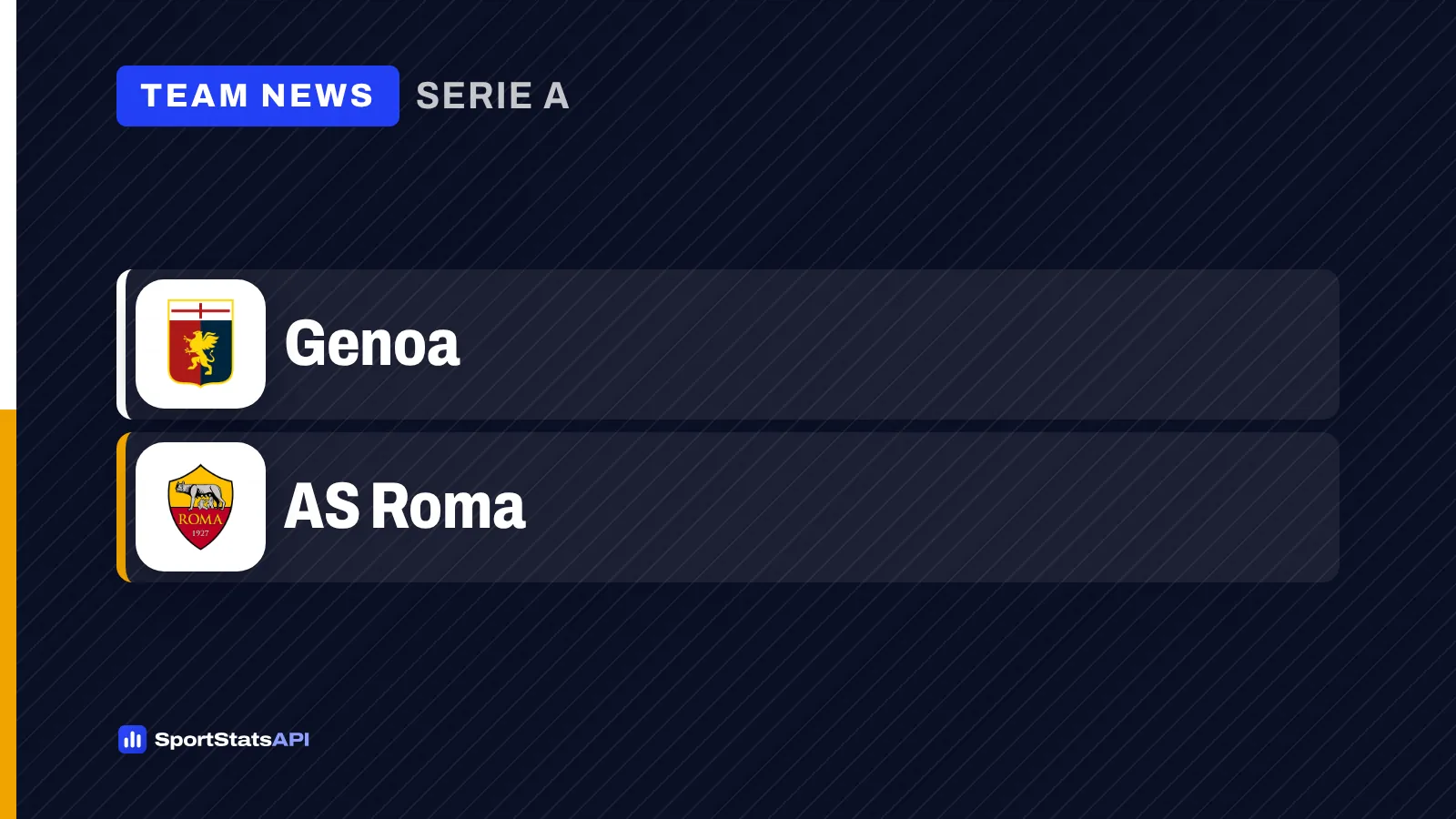 Genoa prepare to restore their back three against unbeaten Roma - SportInsight