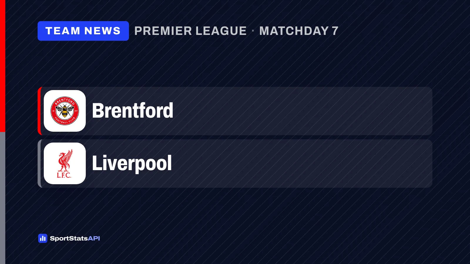 Gravenberch suspended as Liverpool face another selection reshuffle at Brentford - SportInsight