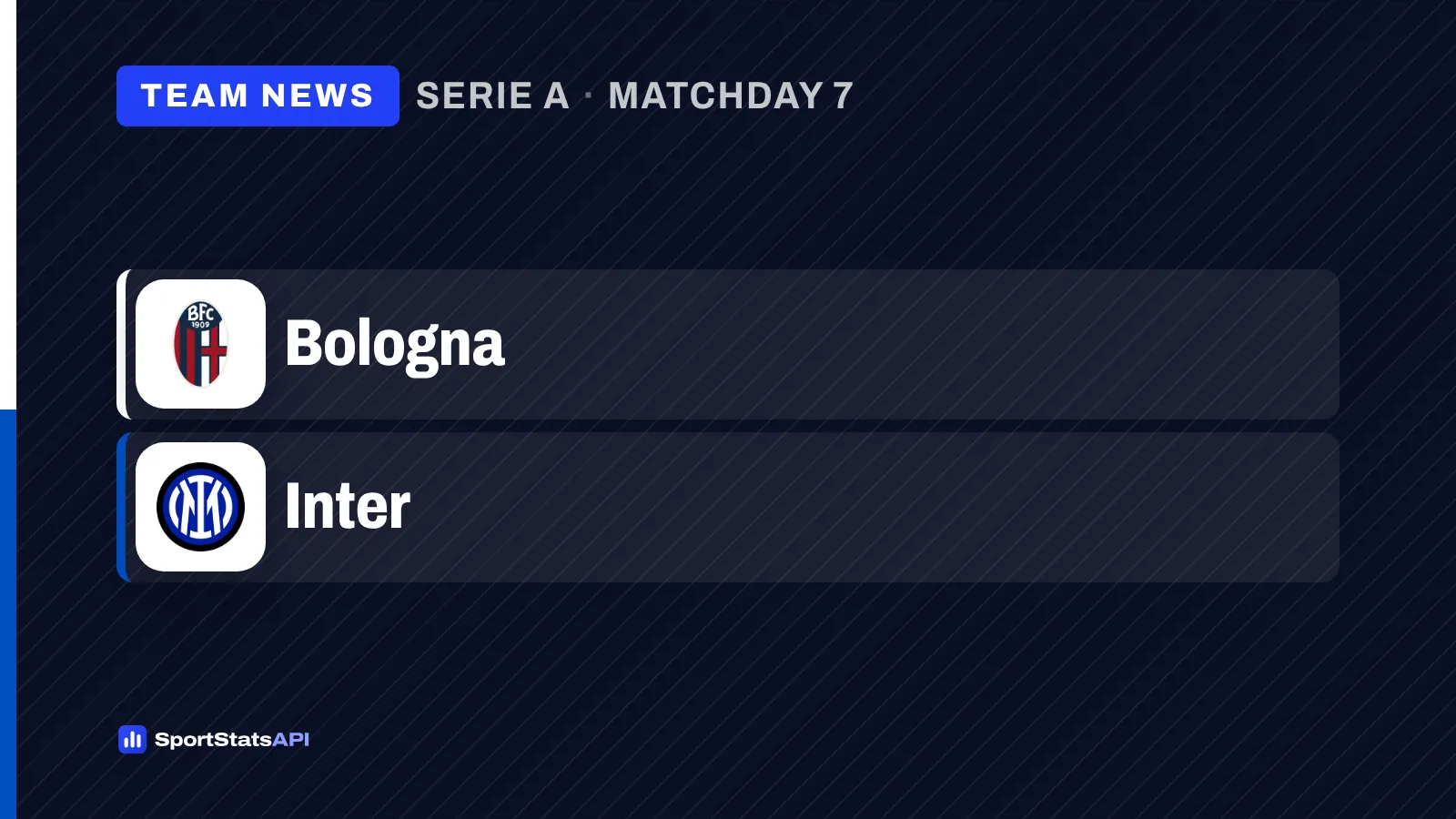 Luis Henrique’s rare Inter start offers a chance to change his role - SportInsight