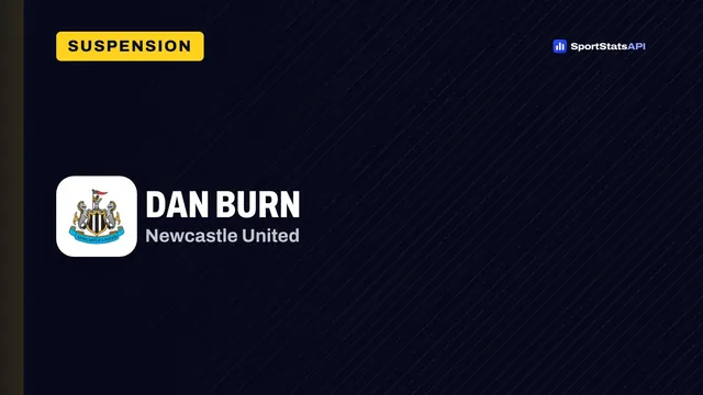 Burn and Joelinton return as Jaissle demands Newcastle response to Coventry defeat - SportInsight