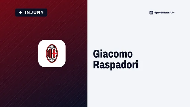 Raspadori doubtful for Milan as reported 20-day absence threatens five fixtures - SportInsight
