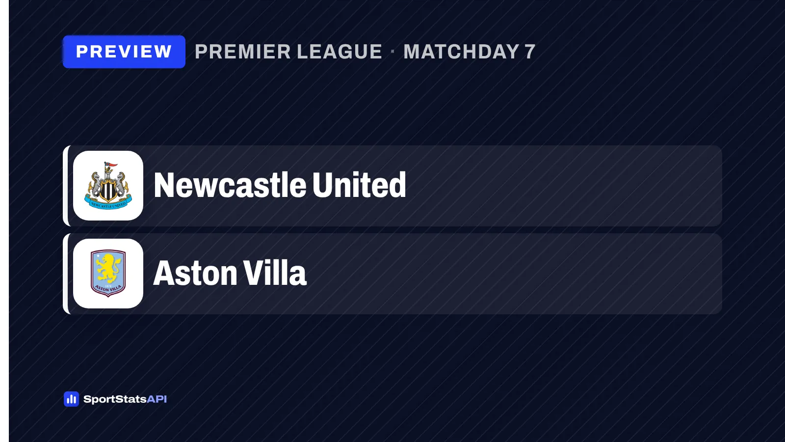Newcastle’s 300th home league win is at stake against Aston Villa - SportInsight