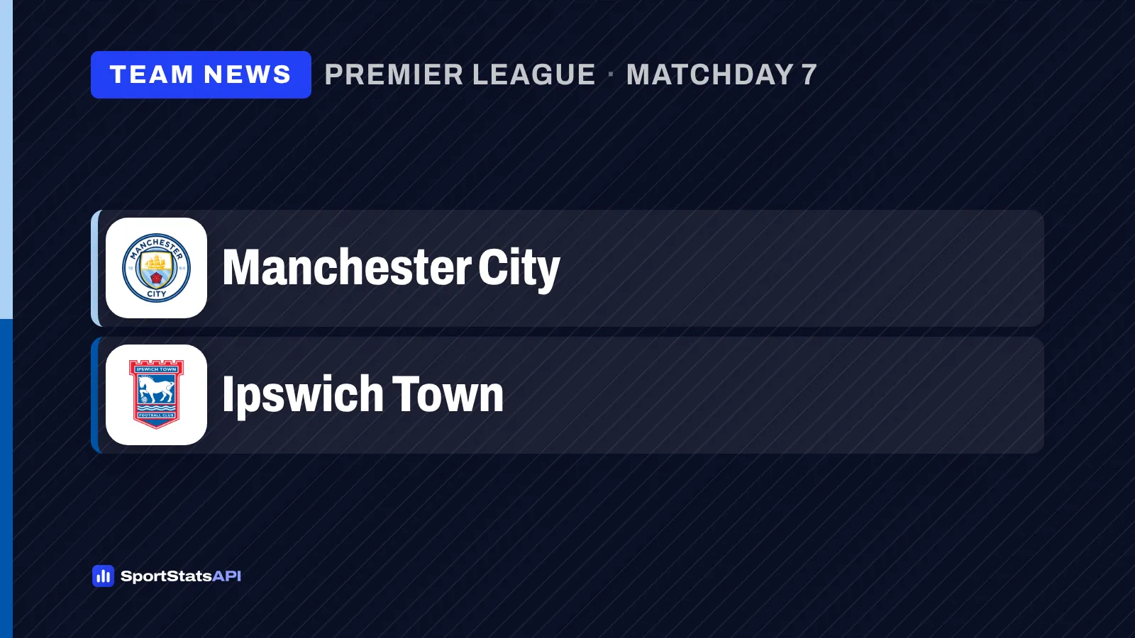 Foden starts as Manchester City make four changes against Ipswich - SportInsight