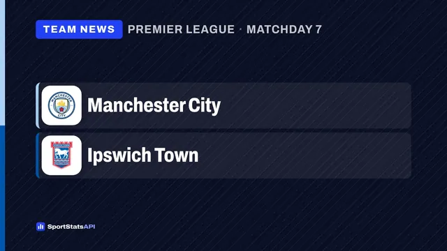 Foden starts as Manchester City make four changes against Ipswich - SportInsight