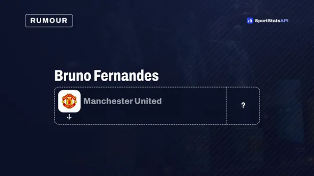 Fanatik links Galatasaray with January move for Bruno Fernandes - SportInsight