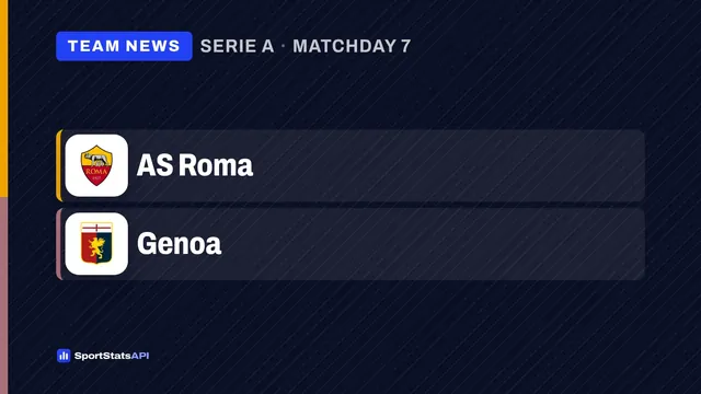 Rodrigo Mora set for Roma start as five regulars miss Genoa clash - SportInsight