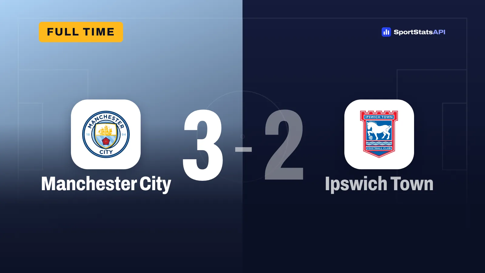 Haaland’s brace proves decisive as Ipswich’s late fightback falls short - SportInsight