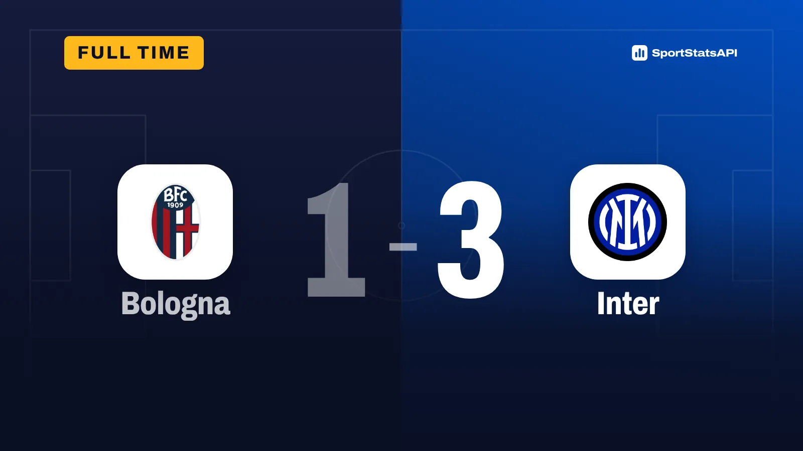 Inter overturn Bologna lead to win 3-1 - SportInsight