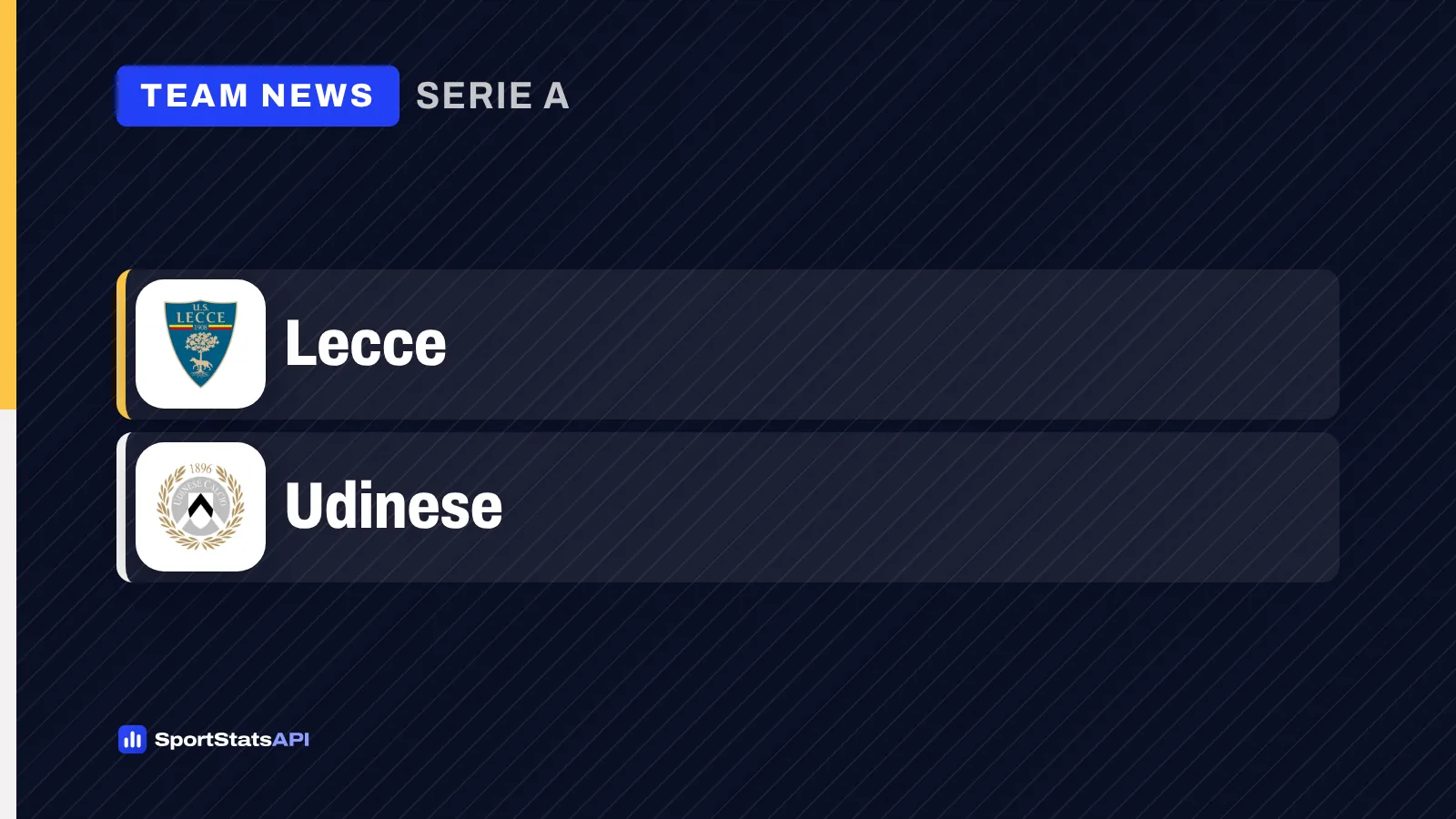Di Francesco names 26 Lecce players for Udinese trip - SportInsight