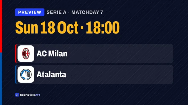 Unbeaten Milan look to turn European lift into a Serie A response against Atalanta - SportInsight